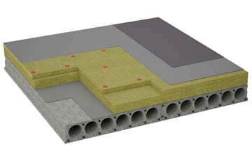 considerations of Whaplode Drove flat roofing insulation